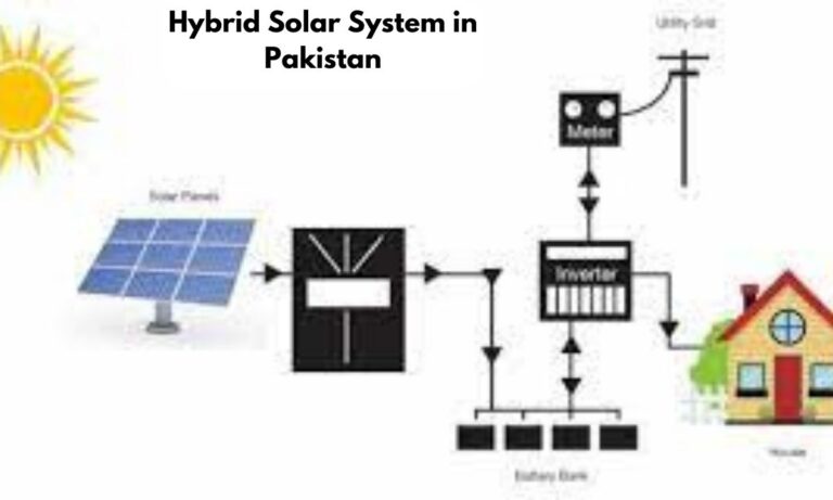 Hybrid Solar System in Pakistan (A Detailed Guide)